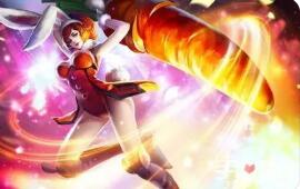 | 王者荣耀几许级可以享受周免福利？